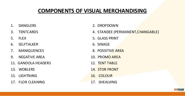 impact of visual merchandising on consumer buying behaviour pdf visual merchandising questionnaire survey
